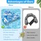 Pool Floats, 3 Pack Inflatable Pool Floats Adult & Kids, Pool Float with Cupholders & Duty Handles, Upgraded XL Pool Chairs, Premium Summer Pool Toys for Lakes, Rivers, Beach Vacation, Water Party